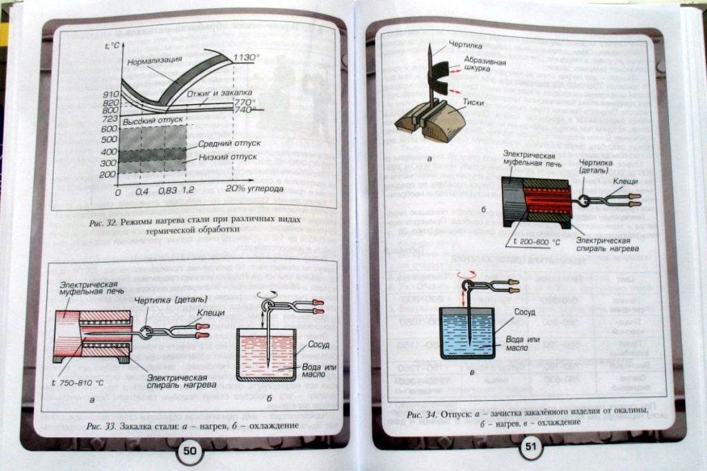 техно_9.jpg техно_9.jpg